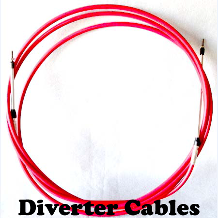 Place Diverter Cables